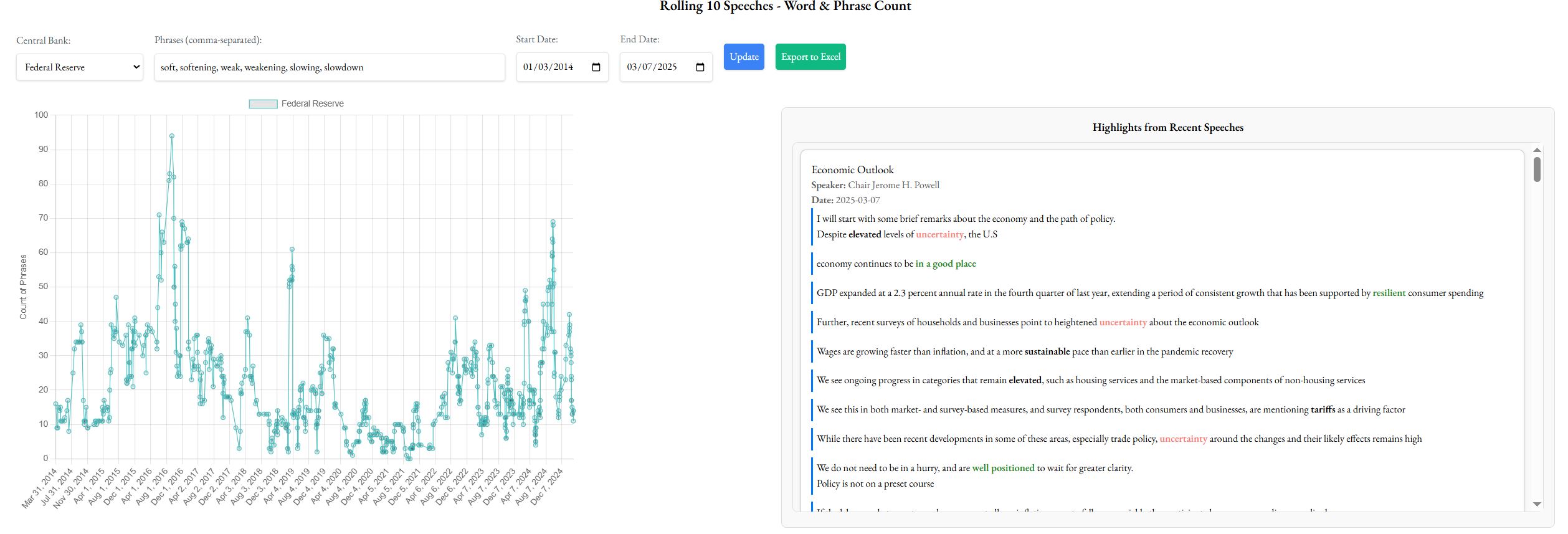 Speech Tracker